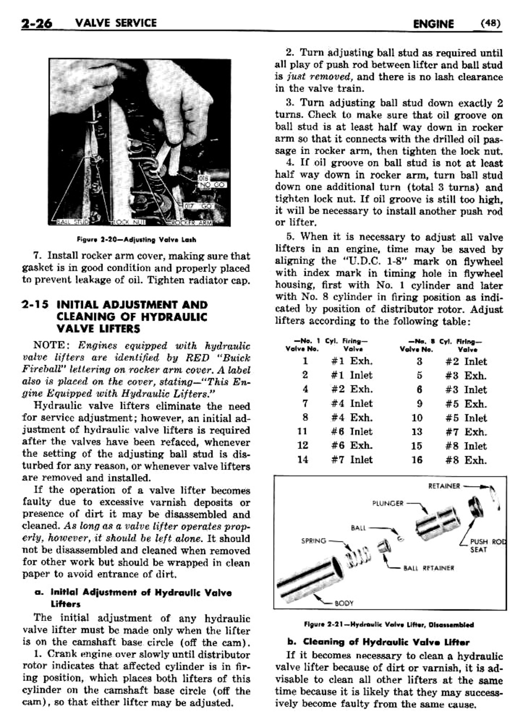 n_03 1948 Buick Shop Manual - Engine-026-026.jpg